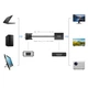 Адаптер Ugreen CM513 VGA to HDMI Adapter Black (50945) - изображение 6