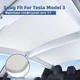 Шторка защитная от солнца для панорамной крыши Tesla Model 3 (Tsl3wh) - изображение 4