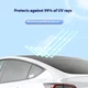 Шторка защитная от солнца для панорамной крыши Tesla Model 3 (Tsl3wh) - изображение 5