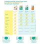 Подгузники Pampers Active Baby-Dry Размер 4+ (Maxi+) 9-16 кг, 45шт (4015400735724) - изображение 10