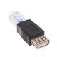 Переходник Ethernet LAN RJ45 - USB 10/100 Mbps для роутера модема (484180) - изображение 2