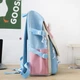 Рюкзак 5 в 1 школьный для девочки Fashion/Rabbit (набор: рюкзак, шоппер, пенал, сумочка, кошелек), бирюзовый - изображение 4