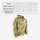 Куртка тактическая Kombat UK Patriot Soft Shell Jacket S Мультикам (kb-pssj-btp-s) - изображение 5