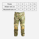 Тактические штаны Kombat UK Spec-ops Trousers GenII M Мультикам (kb-sotg-btp-m) - изображение 3