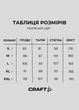 Спортивная куртка для бега мужская зимняя СRAFT Lumen SubZ Jacket 1907706-999000 Black L - изображение 6