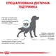 Cухий корм для собак Royal Canin Anallergenic 3 кг - изображение 6