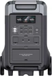 Зарядная станция CHOETECH BS009 / 3600 Вт / 3840 Вт⋅ч / LiFePO4 (BS009) - изображение 3