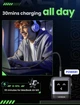Зарядний пристрій UGREEN Nexode 65W GaN Charger - Black - зображення 4