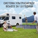 Зарядна станція Jackery Explorer 100 Plus (JE-100A) - зображення 5