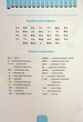 Шкільний словничок Орфографічний словник 3 в 1. 1-4 класи (9786175442678) - изображение 3