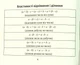 Формули з алгебри - Буряк М.В. - ПЕТ (110749) - изображение 3