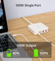 Зарядний пристрій CHOETECH GaN 100W USB-C White (PD8008-EU-WH) - зображення 3