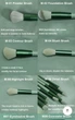 Набор из 13 кистей для макияжа Makeup Brushes set Зеленые - изображение 5
