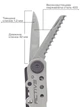 Мультитул Active First Tool. Silver - зображення 6