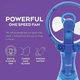 Вентилятор с распылением воды Water Spray Fan портативный 2в1 беспроводной, на батарейках, синий (HP-8333) - изображение 3