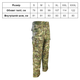 Штани тактичні KOMBAT UK ACU Trousers XXL 5060545652015 - зображення 4