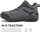 Черевики HI-TEC Ravus Waterproof Hiking Boots Color: Dark Grey US9.5 EU42.5 27.5CM - изображение 3