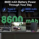 Планшет 11" Full HD JUSYEA J9 8+8/256Gb 8 ядер Android 13 8600 mAh Черный Б/В - изображение 5