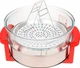 Аэрогриль Vimar vco-519r - изображение 2