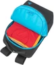 Рюкзак для ноутбука RIVACASE Ulsan 7764 15.6" Black - изображение 13