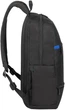 Рюкзак Rivacase 8265 (Black) - зображення 3