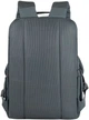 Рюкзак 15.6 Rivacase 8265 (Dark Grey) - изображение 5