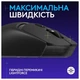 Мышь беспроводная Logitech G309 Black (910-007199) - изображение 3