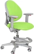 Детское кресло Evo-Kids Mio-KZ (Y-407 KZ) - изображение 1