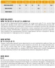 Минеральное удобрение PARTNER BOR BALANCE (Партнер Бор Баланс) 1,5 кг - изображение 5