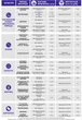 Мінеральне добриво PARTNER STANDARD 20.20.20 (Партнер Стандарт) 2,5 кг - зображення 8