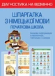 Діагностика на відмінно. Шпаргалка з німецької мови. Початкова школа. НУШ - изображение 1
