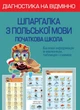 Діагностика на відмінно. Шпаргалка з польської мови. Початкова школа. НУШ - изображение 1