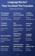 Портативний голосовий перекладач Boeleo Z6 (W1 3.0 New) 4G MiFi 138 мов 2080 мАг - зображення 3