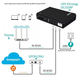 ИБП XOKO DC1018P DC UPS 10400 mAh Black (XK-DC1018P-BK) для роутера, оптики, терминала, видеокамеры - изображение 7