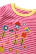 Пижама "My cute garden" ArDoMi 86см(12-18м) (10602) - изображение 2