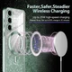Чехол Epik Stardust Case с защитными линзами камеры для Samsung Galaxy S20 FE Зеленый / Green - изображение 2