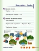 Я досліджую світ, 4 кл., Робочий зошит у 2-х ч. (до підруч. Гільберг) Ч.1 - РАНОК (117452) - зображення 4
