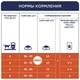 Вологий корм для котів, CLUB 4 PAWS (КЛУБ 4 ЛАПЫ), STERILISED, 80 г (Курка) - зображення 3