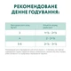 Влажный корм для котят, Optimeal (ОПТИМИЛ), стерилизованные, 340 г (Индюшка, курица) - изображение 3