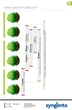 Инсекто-акарицид Syngenta Вертимек 018 ЕС 100 мл (4820041010549) - изображение 11