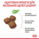 Корм для молодих собак ROYAL CANIN GIANT JUNIOR 15 кг - зображення 3