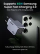 Мережевий зарядний пристрій UGREEN X707 2xUSB-C 45W PD GaN Tech QC4.0 PD3.0 Space Gray (35008) - зображення 9