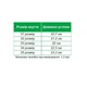 Сандалії для хлопчиків розмір 34 (22,5 см) (0014-15124) - зображення 3