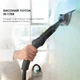 Пароочищувач Cecotec HydroSteam 2030 Active - зображення 6