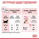Сухий корм для кошенят, Royal Canin, KITTEN STERILISED, 0,4 кг - зображення 4