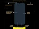 Защитная пленка Status Case для Google Pixel XL 4772331 - изображение 2