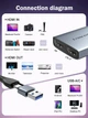 Внешняя карта видеозахвата Lemorele ms2130 - HDMI Full HD для USB Type-C для PC, MacBook, Switch, Xbox, PS4/5 - изображение 2