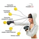 Файтболы набор 3 шт PowerPlay Fight Ball 3 balls set pp 4320 для развития скорости и реакции в упаковке (VMD-1205377) - изображение 4