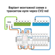 Реле напруги 1-фазне з контролем струму ZUBR CV2-32 red - зображення 4