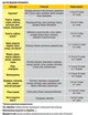 Инсектицид Картес 3,6 мл + Флекс 10 мл Adiant+ - изображение 3